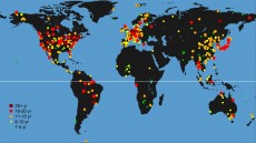 FluxnetGlobal