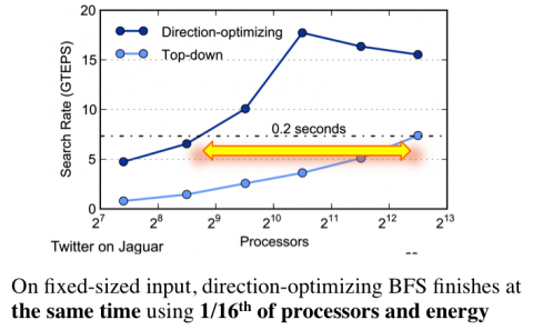 download pattern recognition