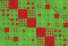 H2 Matrices 