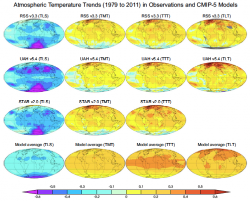  Geographical patterns of observed and simulated trends