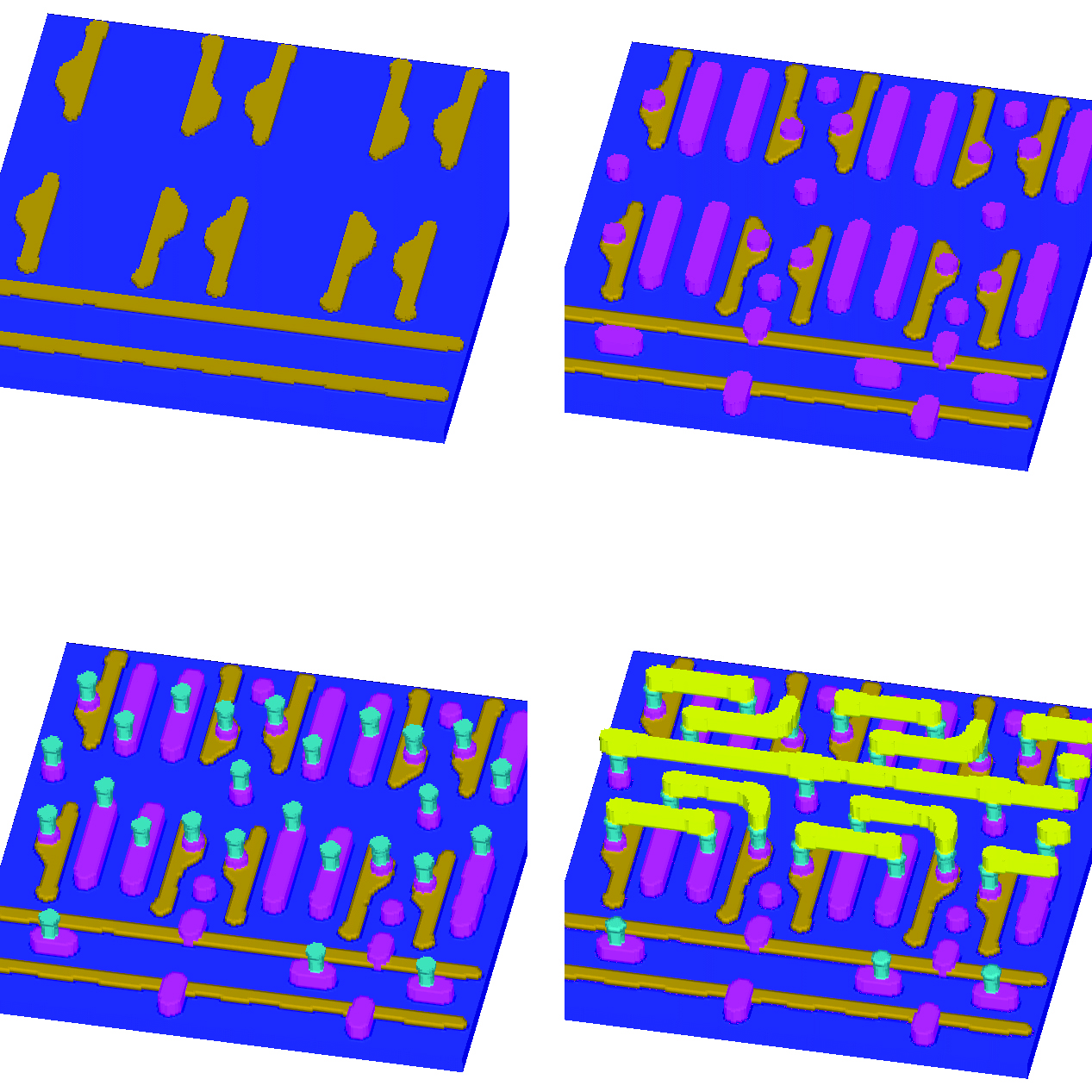 Etching and Deposition in Semiconductor Process Manufacturing