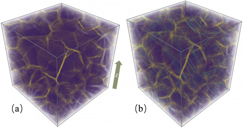 10.5 million atom nanocrystalline copper molecular dynamics model