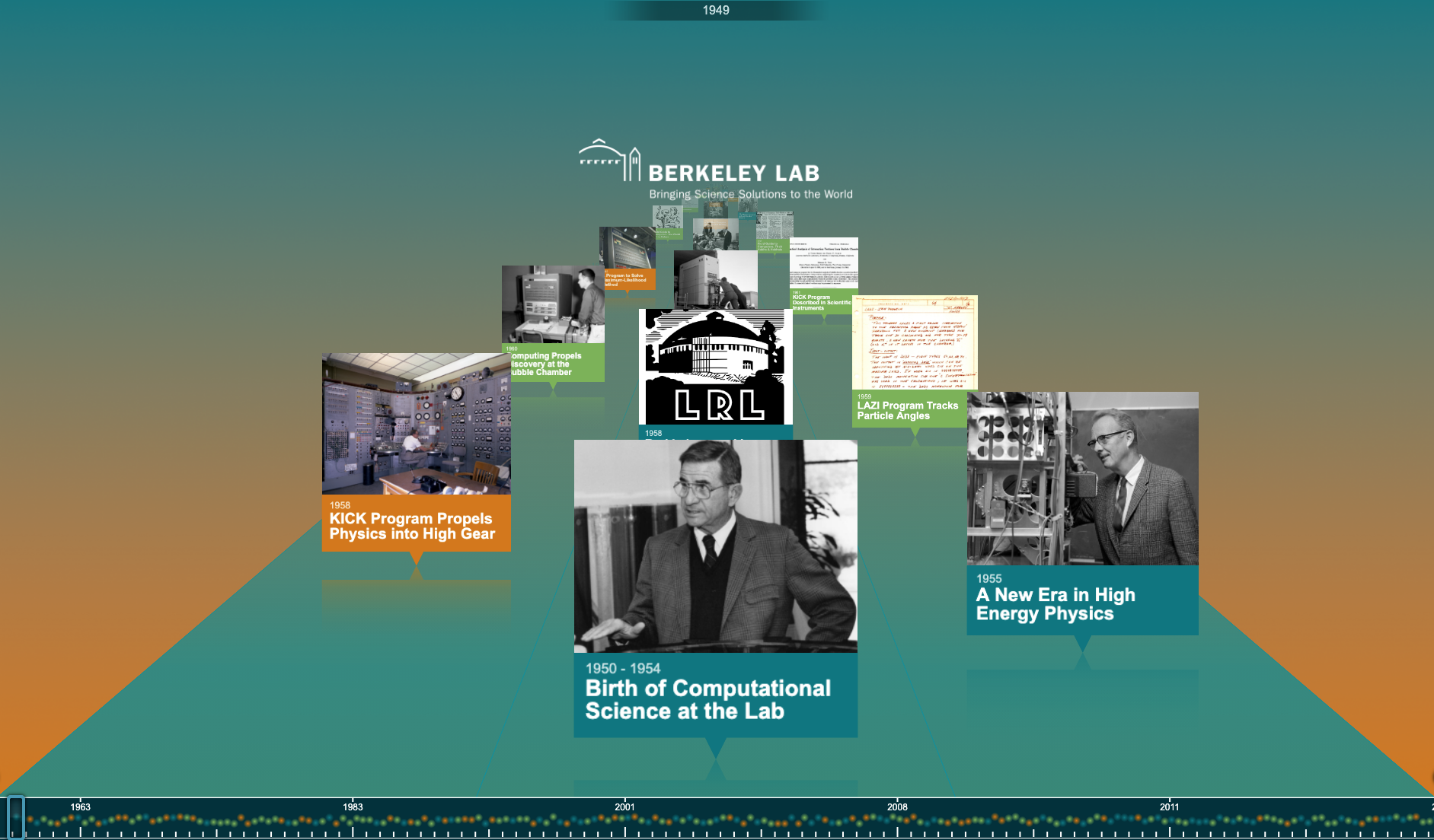 history of computing, computational, and data sciences and math at Berkeley Lab.