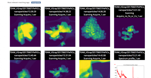 imagesearch example nanoparticles