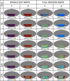 so tp df maps 1